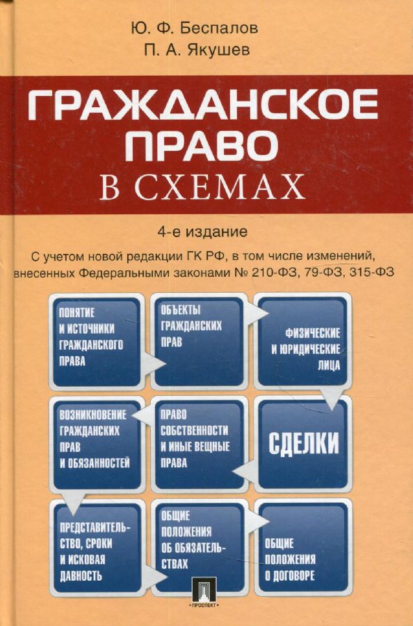 Гражданское Право В Схемах.Уч.Пос.-4-Е Изд. : Беспалов Ю ,Яку.